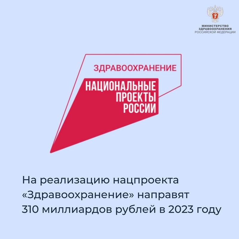 На реализацию нацпроекта «Здравоохранение» направят 310 миллиардов рублей в 2023 году