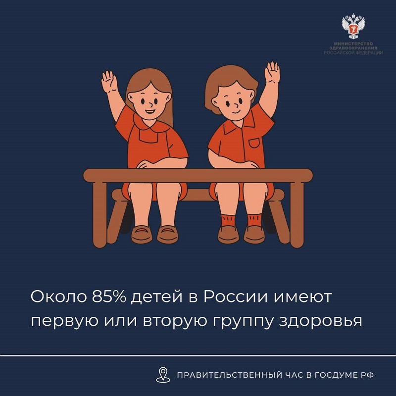 Около 85% детей в России имеют первую или вторую группу здоровья