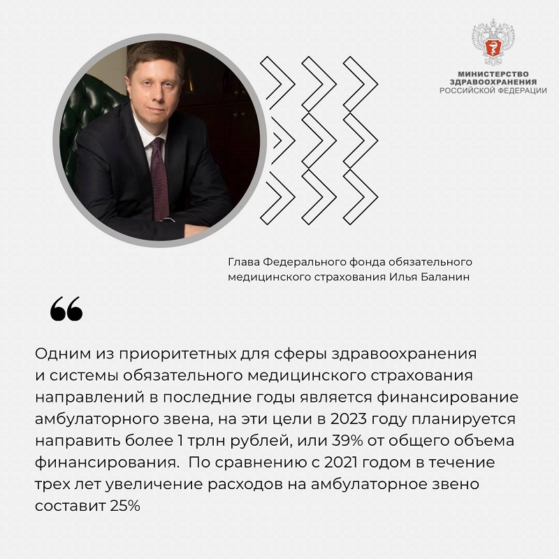 Глава Федерального фонда обязательного медицинского страхования Илья Баланин: Финансирование амбулаторного звена в 2023 году составит более 1 трлн рублей