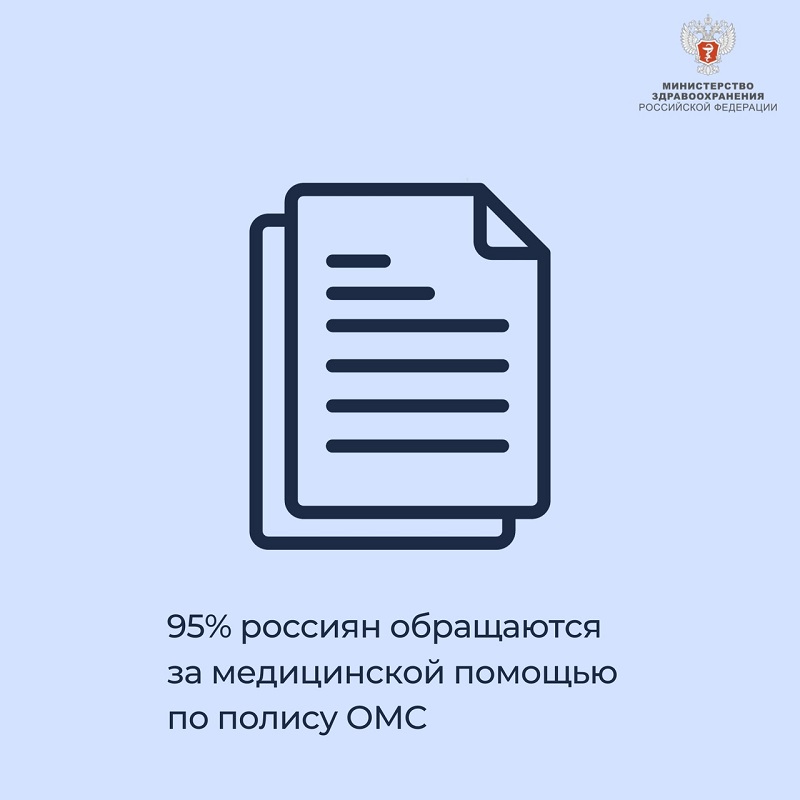 95% россиян обращаются за медицинской помощью по полису ОМС