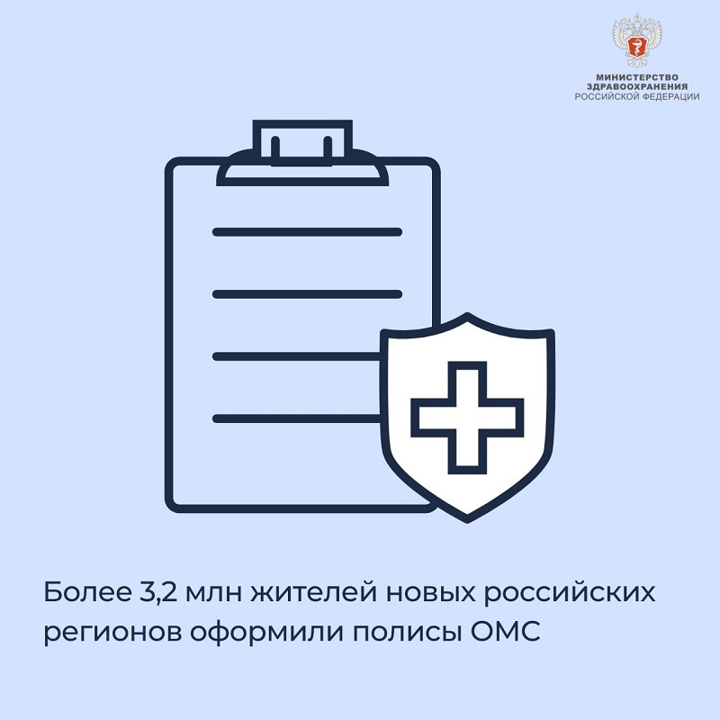Более 3,2 млн жителей новых российских регионов оформили полисы ОМС