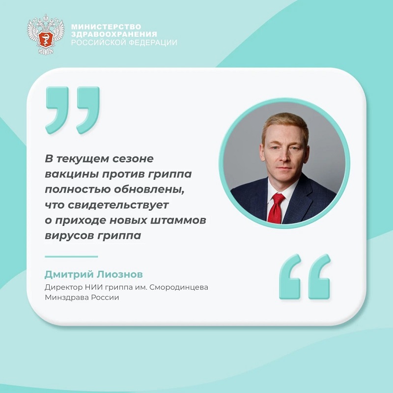 Вакцинация от гриппа 2026